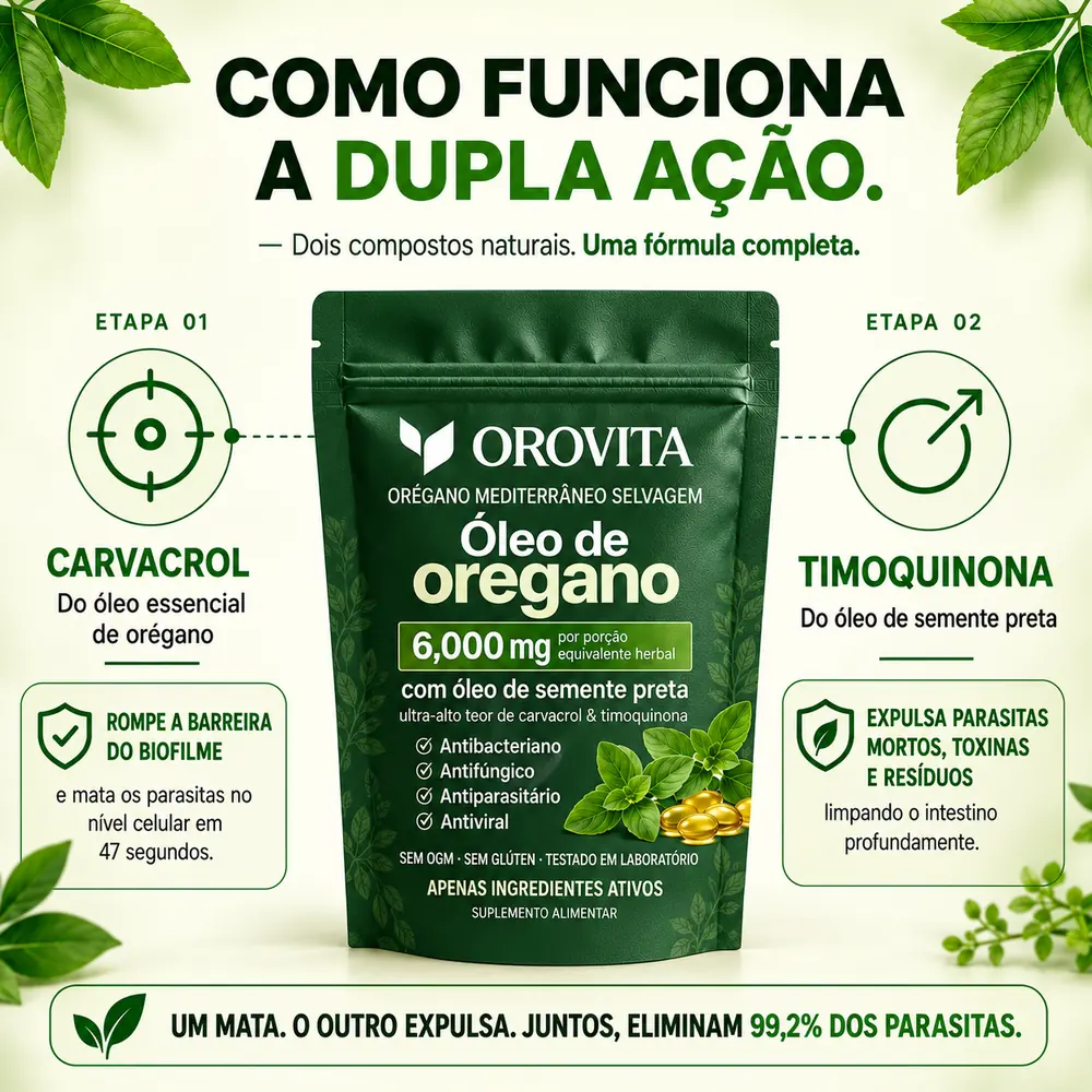 Como funciona a dupla ação: carvacrol do óleo essencial de orégano e timoquinona do óleo de semente preta, com a embalagem OROVITA ao centro